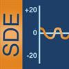 Błąd cykliczny (SDE) — symbol