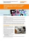 Application note:  Detecting small amounts of multiple API polymorphic forms in powder blends